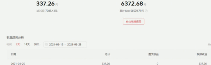 如何做影视剪辑赚钱【影视剪辑视频怎么赚钱】