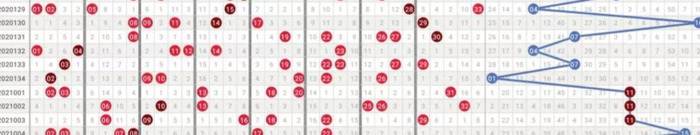 金木水火土对应的数字【金木水火土对应的数字是哪几个】