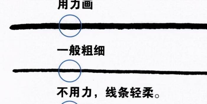 ps板绘入门教程【PS画图教程】