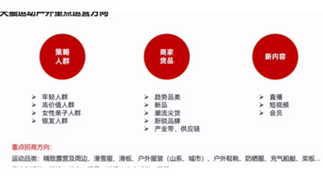 开天猫店需要什么条件多少钱【开天猫店需要多少钱】