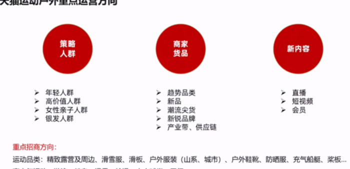 开天猫店需要什么条件多少钱【开天猫店需要多少钱】