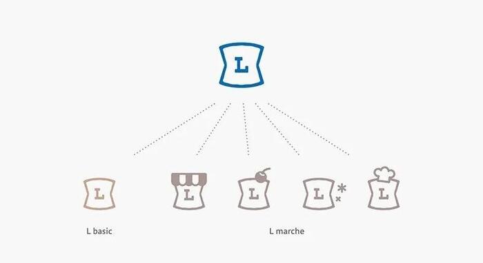 南宁logo墙制作【南宁logo设计公司哪家好】