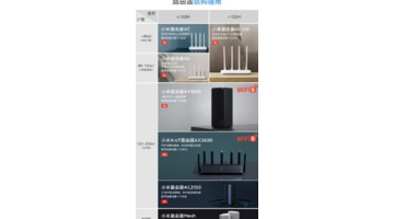 小米无线路由器4a和4c有什么区别【小米4c路由器和小米4a路由器有啥区别】
