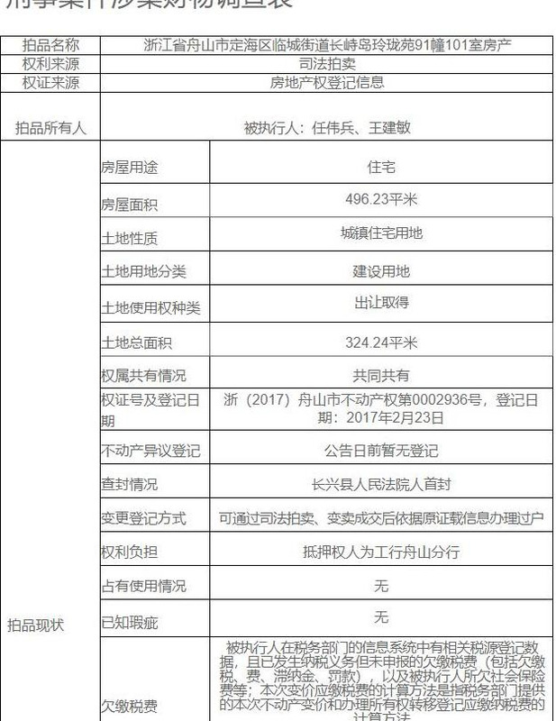 阿里巴巴拍卖房产可靠吗【阿里拍卖房子可靠吗】