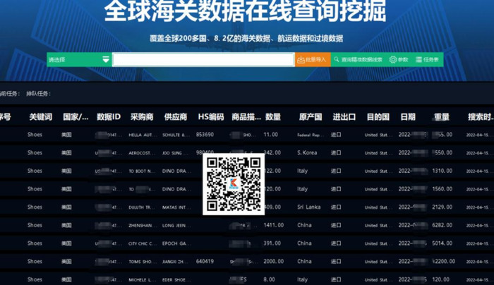 做外贸怎么推广比较好,无需经验!【做外贸怎么推广?点击这里!】