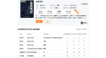 all叶lofter【all叶lofter推荐】