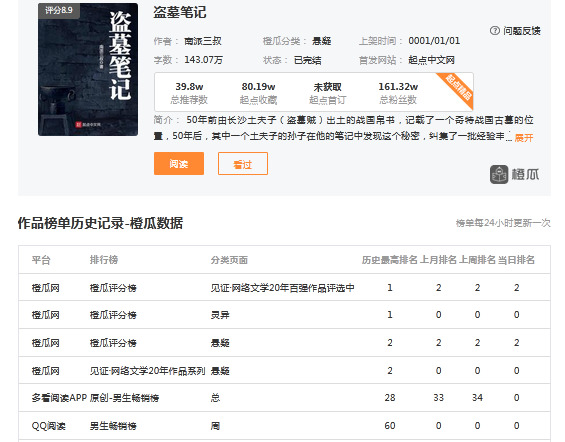 all叶lofter【all叶lofter推荐】