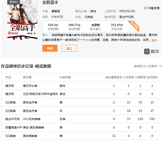 all叶lofter【all叶lofter推荐】