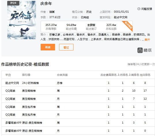 all叶lofter【all叶lofter推荐】