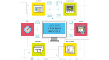 郑州公司网站建设【郑州公司网站建设模板】