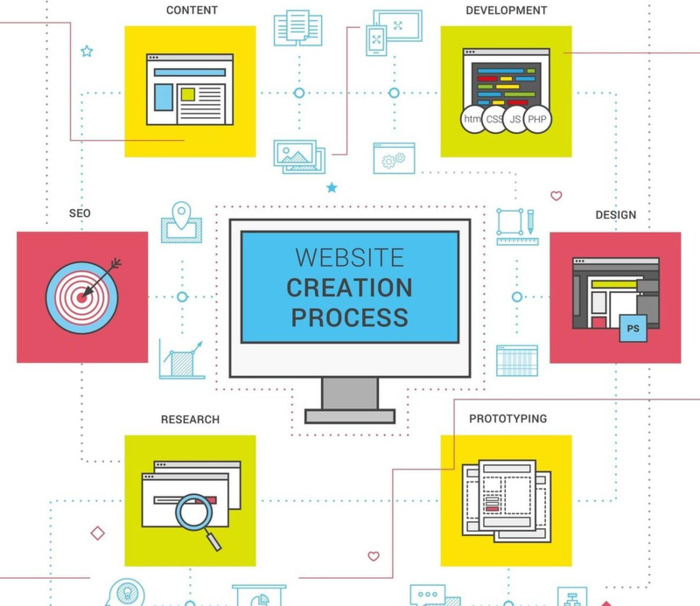 郑州公司<a href=