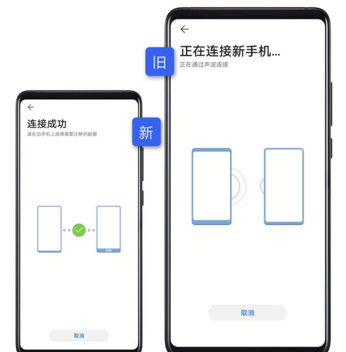 新手机激活后还能一键换机吗【有没有一键换机】