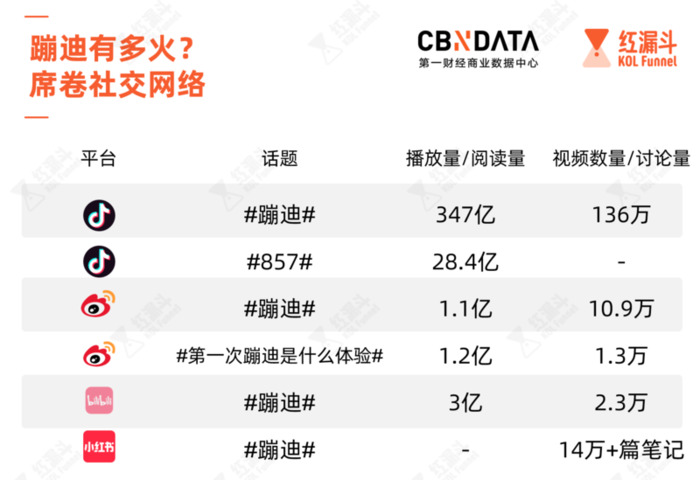 810957是什么梗【857857什么梗】