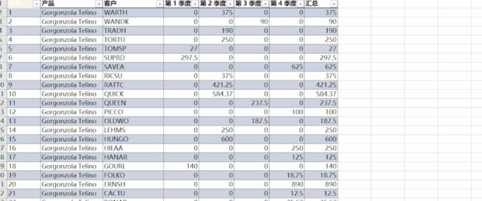 调出特殊符号的快捷键【电脑快捷调出符号】
