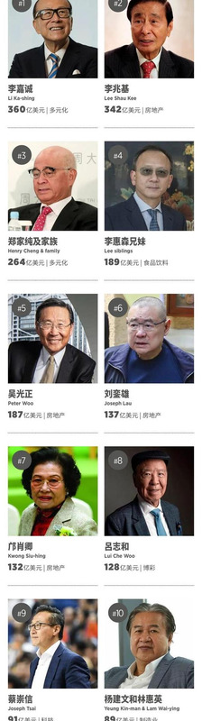 香港人数口是多少【香港人口数量2022总数】