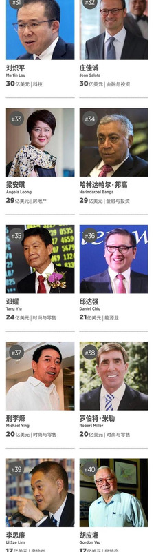 香港人数口是多少【香港人口数量2022总数】