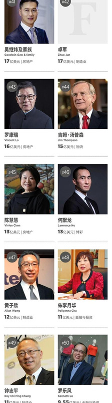 香港人数口是多少【香港人口数量2022总数】