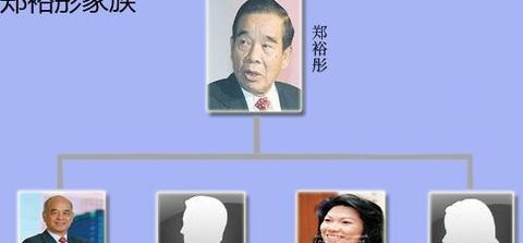 香港人数口是多少【香港人口数量2022总数】