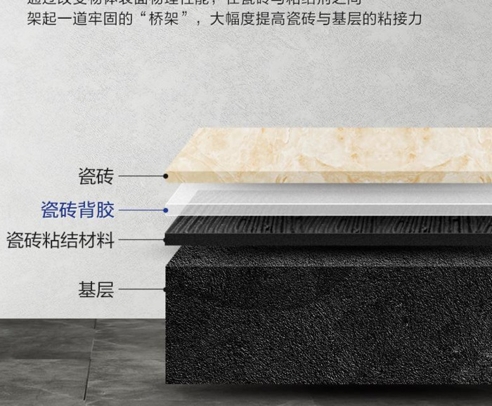 瓷砖背胶的作用及使用方法【背胶的正确用法】