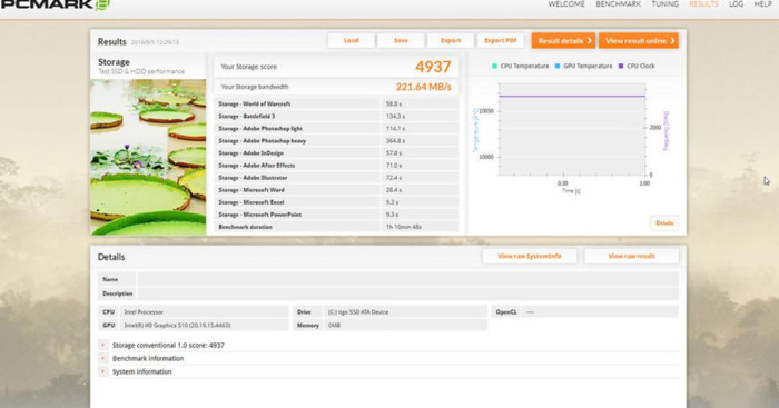 金泰克固态硬盘多少钱【金泰克固态咋样】
