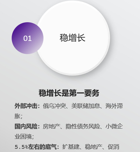 未来展望怎么写【未来展望及规划怎么写】