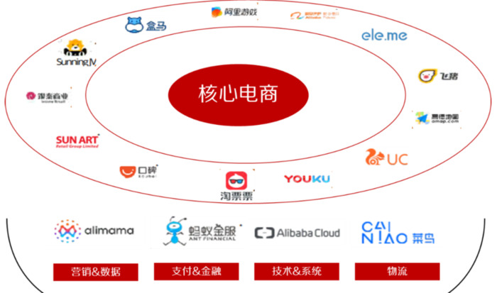 stp理论包括【stp理论是谁提出来的】