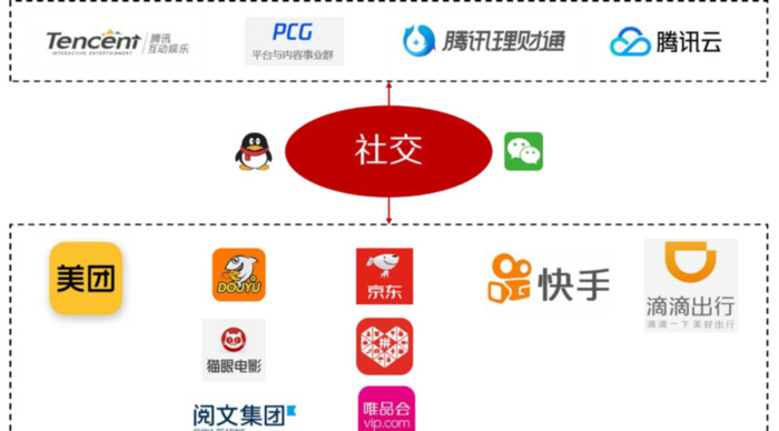 stp理论包括【stp理论是谁提出来的】
