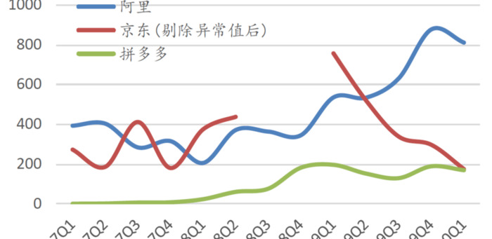 stp理论包括【stp理论是谁提出来的】