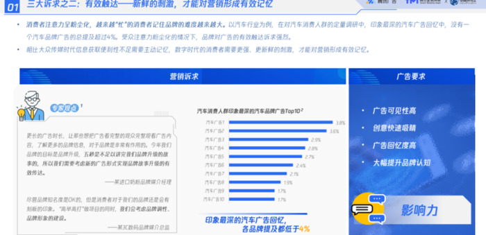 stp理论包括【stp理论是谁提出来的】