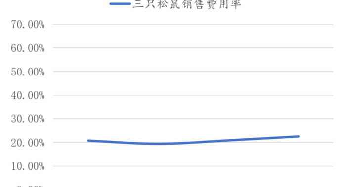 stp理论包括【stp理论是谁提出来的】