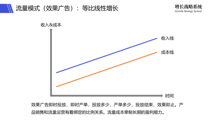 stp理论包括【stp理论是谁提出来的】