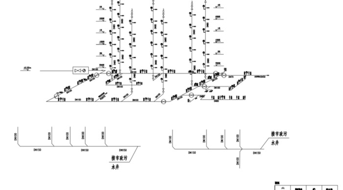 平面布置图【平面布置图包括哪些内容】
