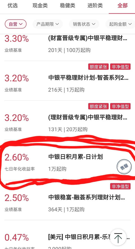 现在余额宝利息高还是银行利息高【钱放在余额宝利息高还是银行利息高】