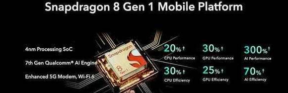 手机对比参数配置【手机对比参数配置平台】