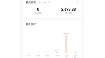 写小说第一个月能赚钱吗【写小说一个月能赚多少钱】