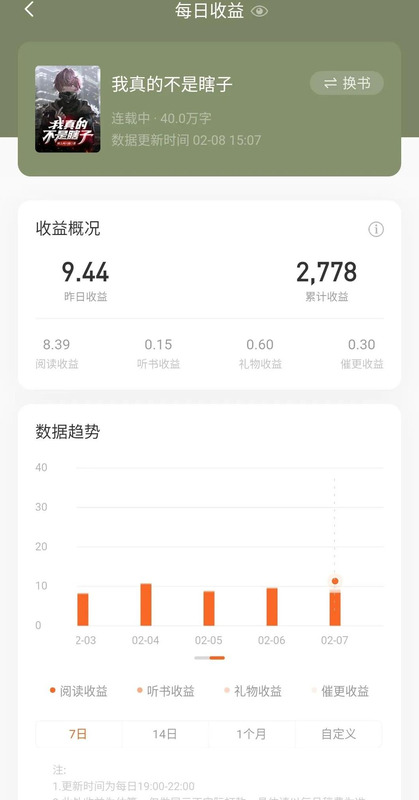 写小说第一个月能赚钱吗【写小说一个月能赚多少钱】