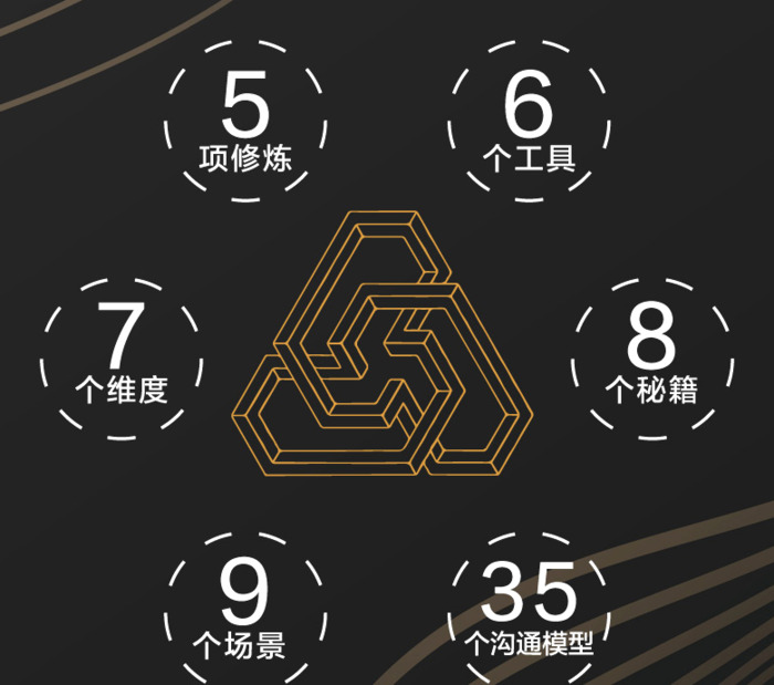 谈判结果【谈判结果的决定因素是什么】