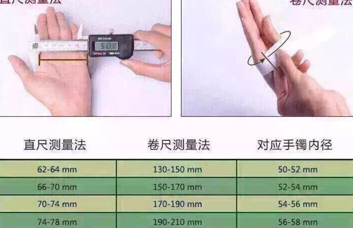 玉手镯圈口怎么测量【镯子圈口怎么测量】