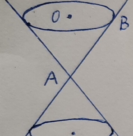 ellipse函数【eclipse怎么读】