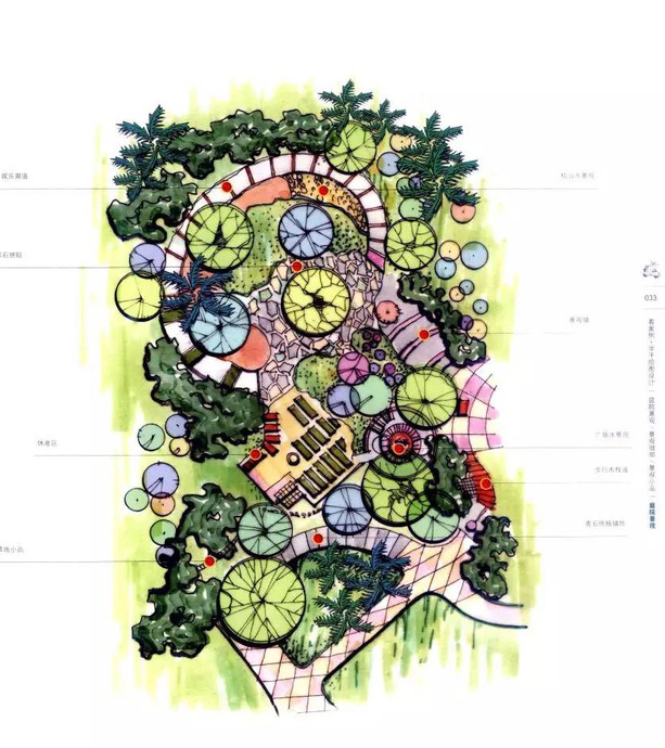 景观园林设计图片平面图【园林平面设计图】