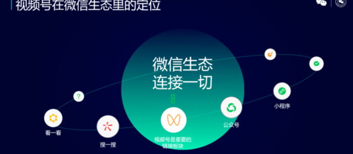 视频号名字不能重复【视频号用什么名不会重复】