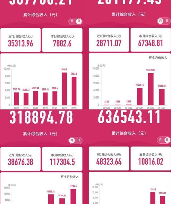 达令家的产品是正品吗【达令家购物平台是正品吗?】