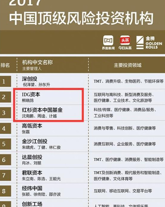 达令家的产品是正品吗【达令家购物平台是正品吗?】