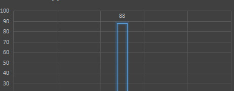 启动页【启动页的作用】