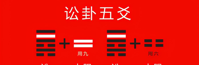 天水讼卦详解【天水讼卦详解财运】