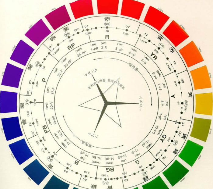 浅绿色怎么调出来的比例【水粉浅绿色怎么调出来的】