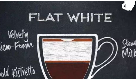 馥芮白怎么读【馥芮白怎么读拼音】