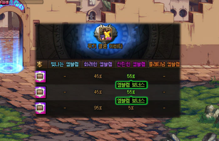 dnf皮肤镶嵌什么徽章【dnf皮肤上怎么打徽章】