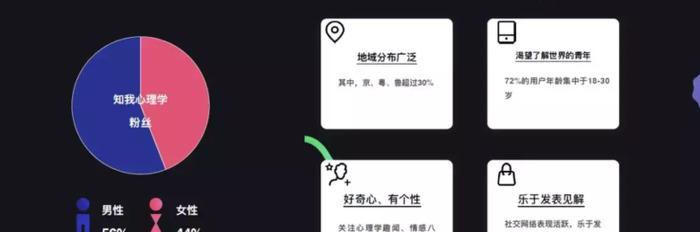 seelight【seelight什么意思】