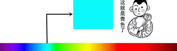 月白星紫【月白星紫是什么颜色】